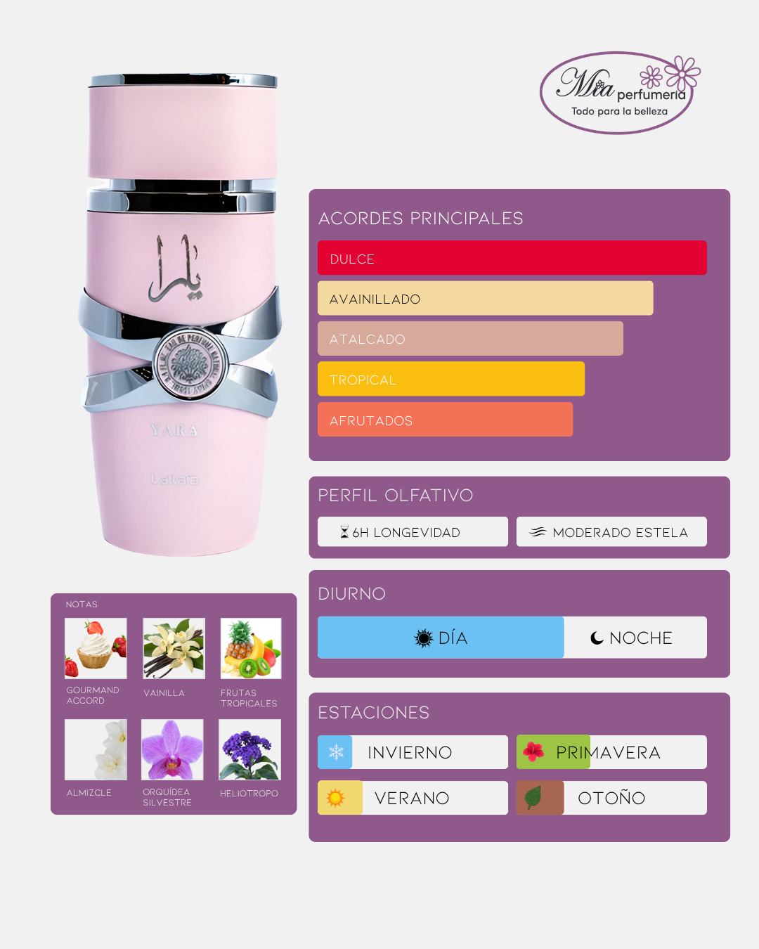 Lattafa Yara EDP 100ml - Imagen 2