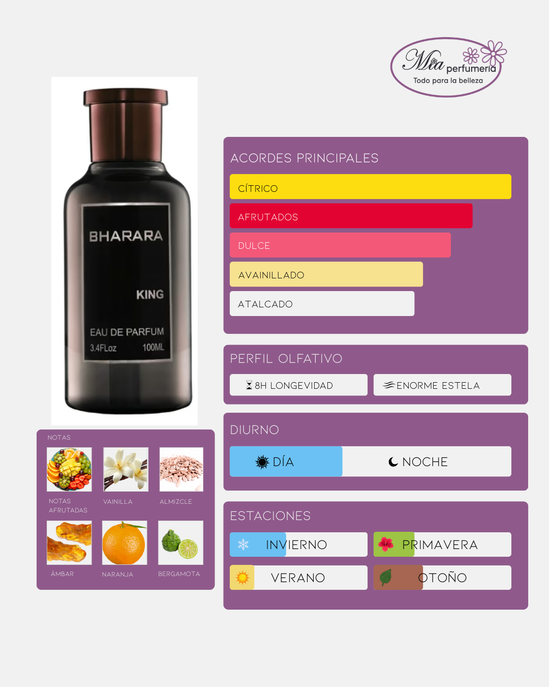 Bharara King Parfum 100ml - Imagen 2